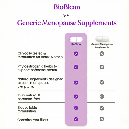 BioBlean Menopause Support